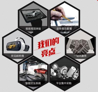 可视化改装 酷车魔方即将进驻贵州市场